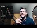 Why Is Gold Crashing? GLD ETF: The Most Complete Analysis On YouTube