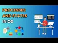 What is a Process Basics of Processes in OS OS Series Episode 3