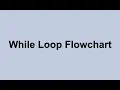 While Loop Flowchart