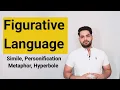Figurative Language Figures of speech Simile Metaphor Personification Hyperbole in hindi