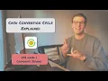 Cash Conversion Cycle Explained CFA Level 1 Corporate Issuers