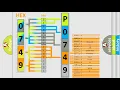 DTC Volkswagen P0749 Short Explanation
