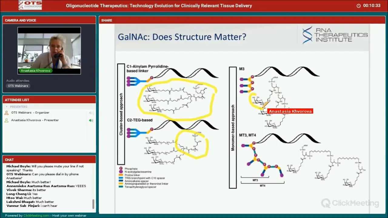 Anastasia Khvorova: RNAi-based Therapeutics: 2018 Outlook