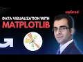 Matplotlib Tutorial Matplotlib Matplotlib Python Python Matplotlib Tutorial