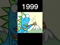 Download Lagu evolution happy tree friends #Shorts #evolution #happytreefriends