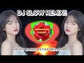 Download Lagu Dj Slow Remix!! Untungnya, Hidup Harus Tetap Berjalan - Bernadya