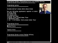 Programming Syntax Programming Errors and Problem Solving