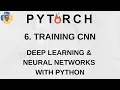 Training Convnet - Deep Learning and Neural Networks with Python and Pytorch p 6