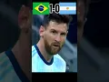 Argentina vs Brazil FIFA World Cup Qualifiers 2023 | Argentina New Match #messi vs #neymar