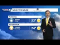 Sunday November 16th 2025 FORECAST Not As Warm