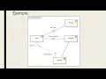 Diagrama de componentes by Cesar Perez