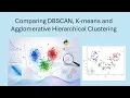 Machine Learning with Python DBSCAN vs K-means vs Hierarchical Clustering