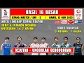 UNGGULAN 1 \u0026 2 KALAH ~ Hasil Lengkap 16 Besar Jepang Master 2025 Hari Ini ~ JORJI MENANG AKANE KALAH