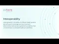 Interoperability