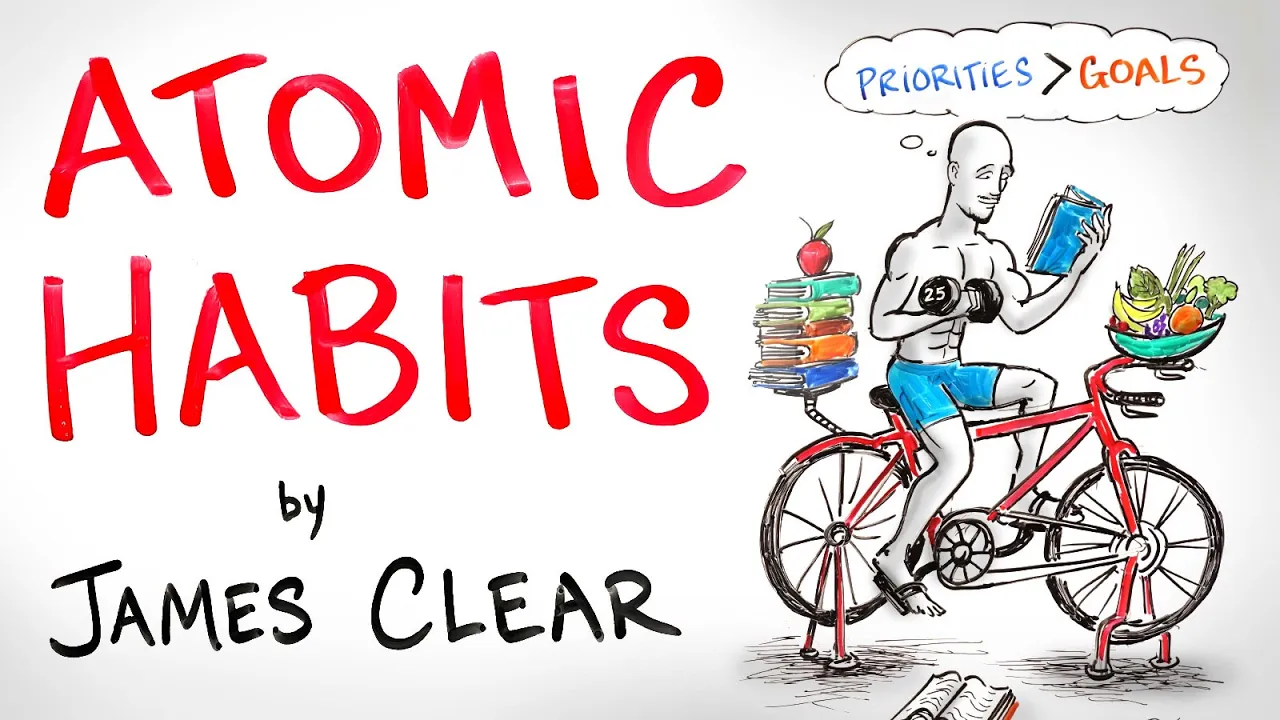 Outline Video ATOMIC HABITS - Tiny Changes that Create Remarkable Results - James Clear