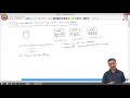 Lecture 36 TensorFlow Distributed Training