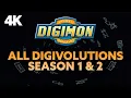 (DUB) Digimon Season 1 \u0026 2 ALL DIGIVOLUTIONS「4K AI UPSCALE」
