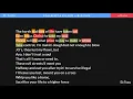 Big Pun - You ain't a Killer | Lyrics, Rhymes Highlighted