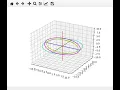 Gimbal System Simulation