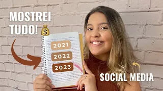 Quanto GANHEI em um ANO sendo SOCIAL MEDIA (faturamento de social media)