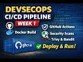 Build a Real DevSecOps Pipeline GitHub Actions Docker Security Scans - Week 1