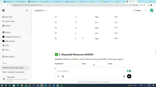 Python 13 Perform ANOVA in Python One-Way Two-Way ANOVA Step-by-Step