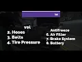 Maintenance Checklist - Rexdale Auto Centre