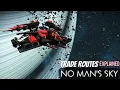 Trade Routes in No Man s Sky Explained and How to Utilize Them