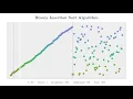 Binary Insertion Sort
