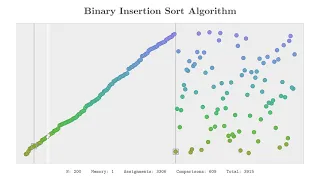 Binary Insertion Sort