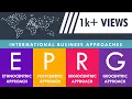 EPRG Model with Examples Approaches to International business in Hindi Management Talks