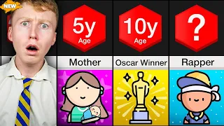 Youngest Achievements! 