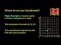 1 The Coordinate Grid
