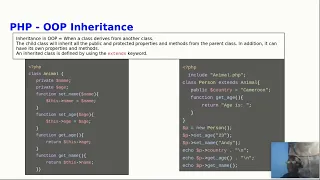 22 - Inheritance and Method Overriding in PHP