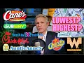 Which Major Food Franchises Make the Most and the Least