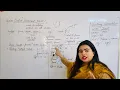 Python Output Statement print Function explained in 10 Minutes with Examples in Hindi Tutorial