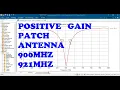 900MHz patch antenna with positive gain value in cst
