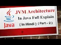 JVM Architecture of Java Full Explain in Hindi Part - 2