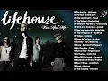 Download Lagu 2000's Alternative Rock Mix Playlist - Lifehouse, Linkin Park, Simple plan, Creed, Hoobastank, Etc.🤘