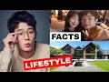 Download Lagu Jang Eui Su (Where Your Eyes Linger) Lifestyle | Age | Family | Facts | Biography | FK creation