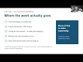 Auto Mastery University - Weekly Management Leadership Lesson