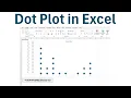 How to Create a Dot Plot in Excel