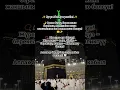 Download Lagu #Happy Eid #Blessings #Peace #Goodness #MayPrayersBeAccepted