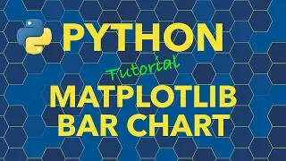 Python Bar Chart with Matplotlib