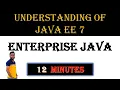 Understanding Of Java EE Chapter 1 Lecture 4 unit 1