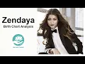 Zendaya Vedic Astrology Analysis