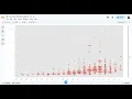 Car Price Prediction Model Using Linear Regression