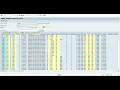 PO Header Item Table in SAP