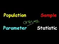 Population Sample Parameter and Statistic