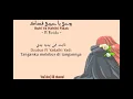 Download Lagu sholawat merdu Ruhi Ya Habibi Fidak Ahmad Ya Nurul Huda